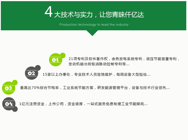 �ŵ�88�����Ƶ����4��