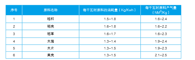 �ŵ�88��������¯ԭ������