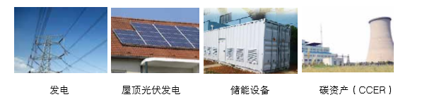 ���ṩ��������ϵͳ�� ���豸��������硢���ܳ����豸������滮�Լ�̼�ʲ���������